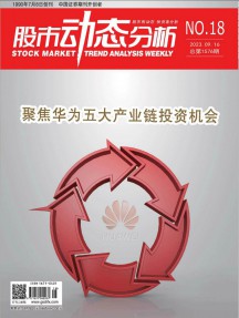 股市動態分析